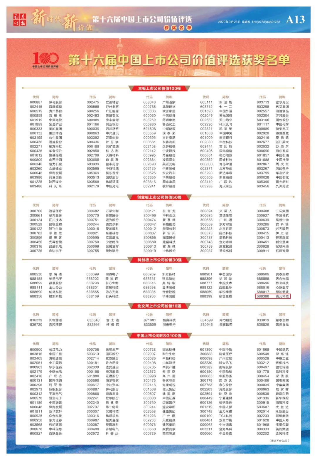 1663913560246026.jpg 63fe5a454fd7aa2c72a514e3dcfef99e.jpg